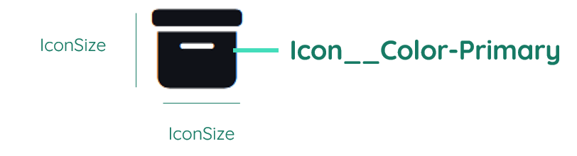 Icon Structure